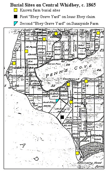 Burial sites on Central Whidbey