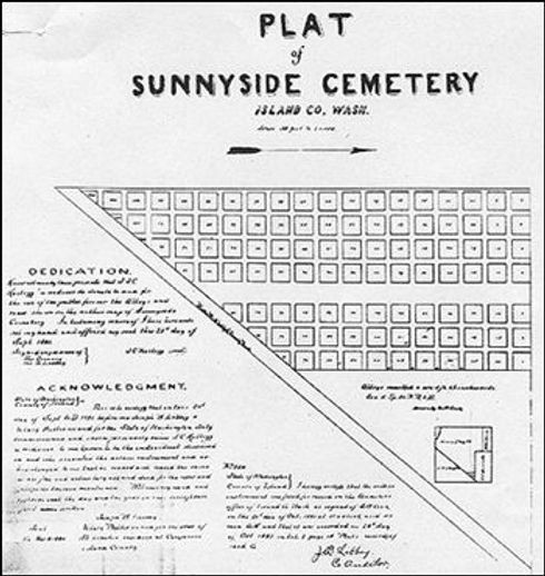 Plat for Sunnyside Cemetery