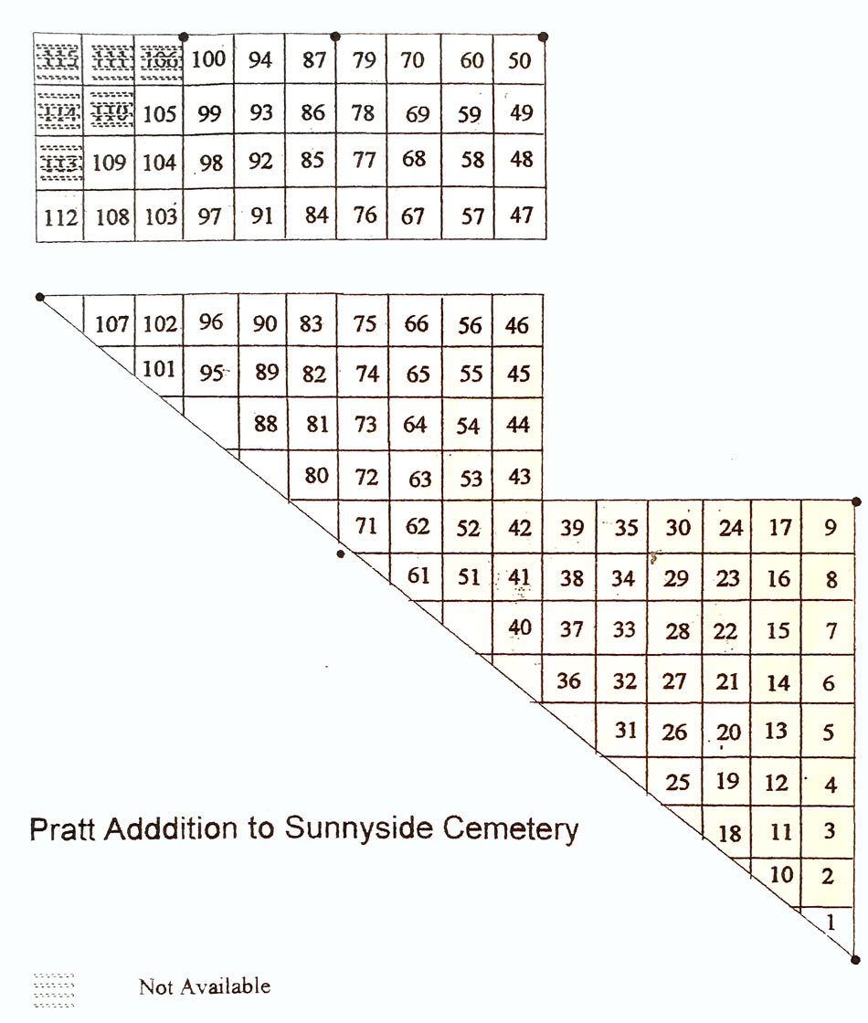 Pratt Addition Map